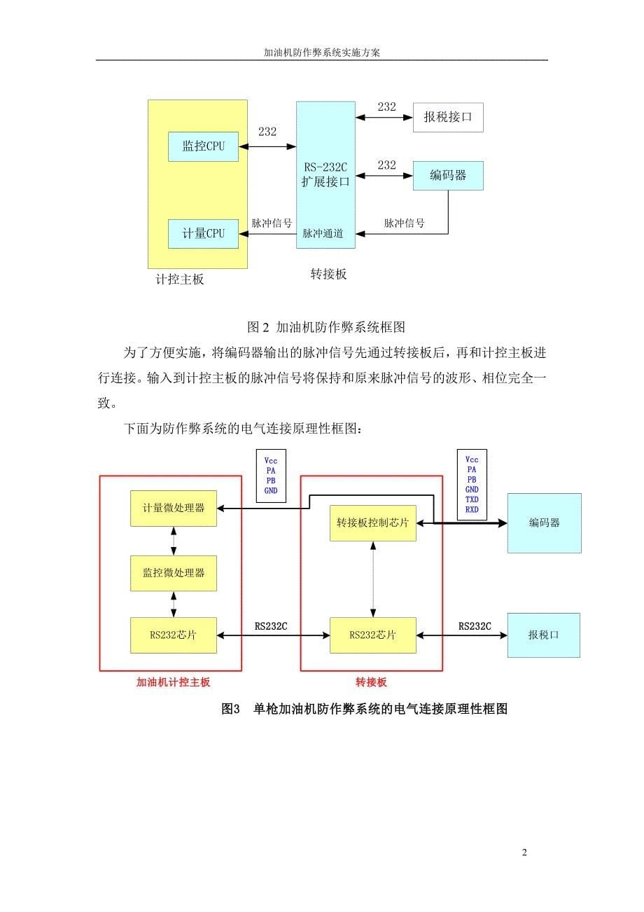 燃油加油机防作弊系统实施方案_第5页