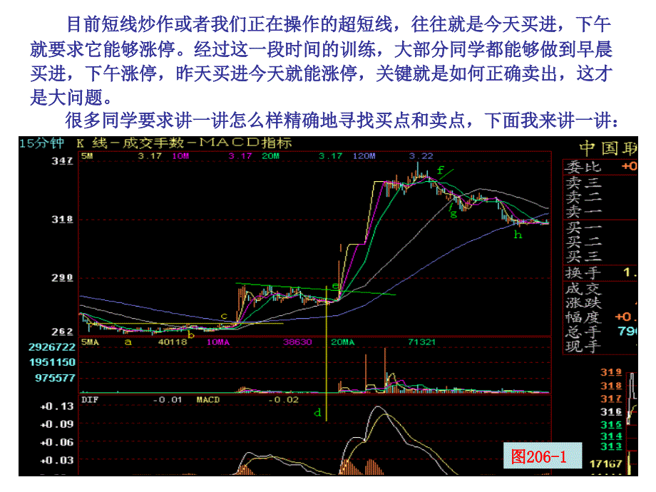 第209节精确的超短线盈利买卖点_第2页