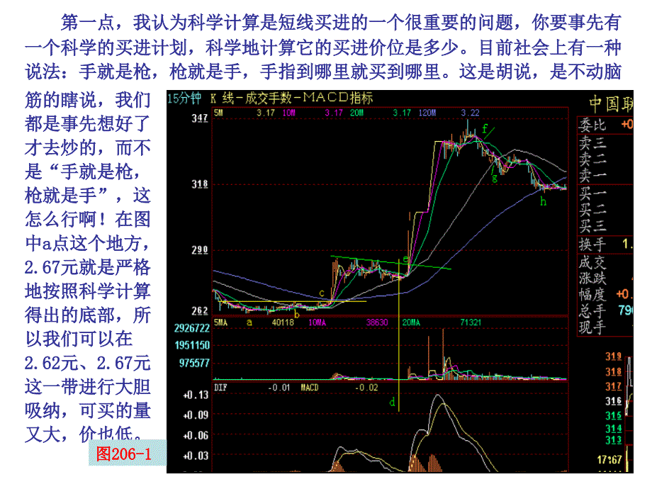 第209节精确的超短线盈利买卖点_第3页