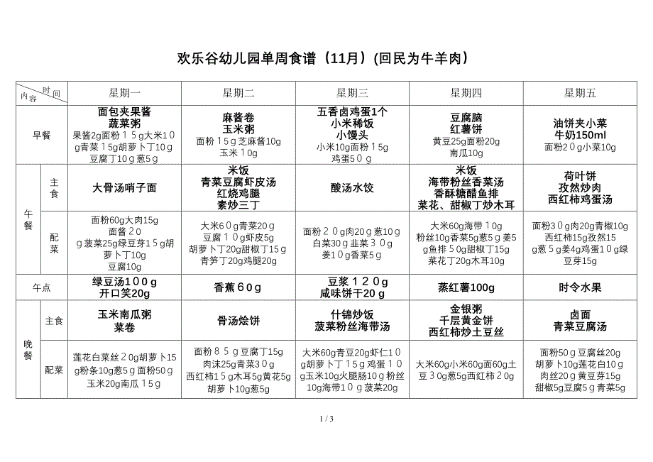 幼儿营养食谱、幼儿园11月食谱_第1页