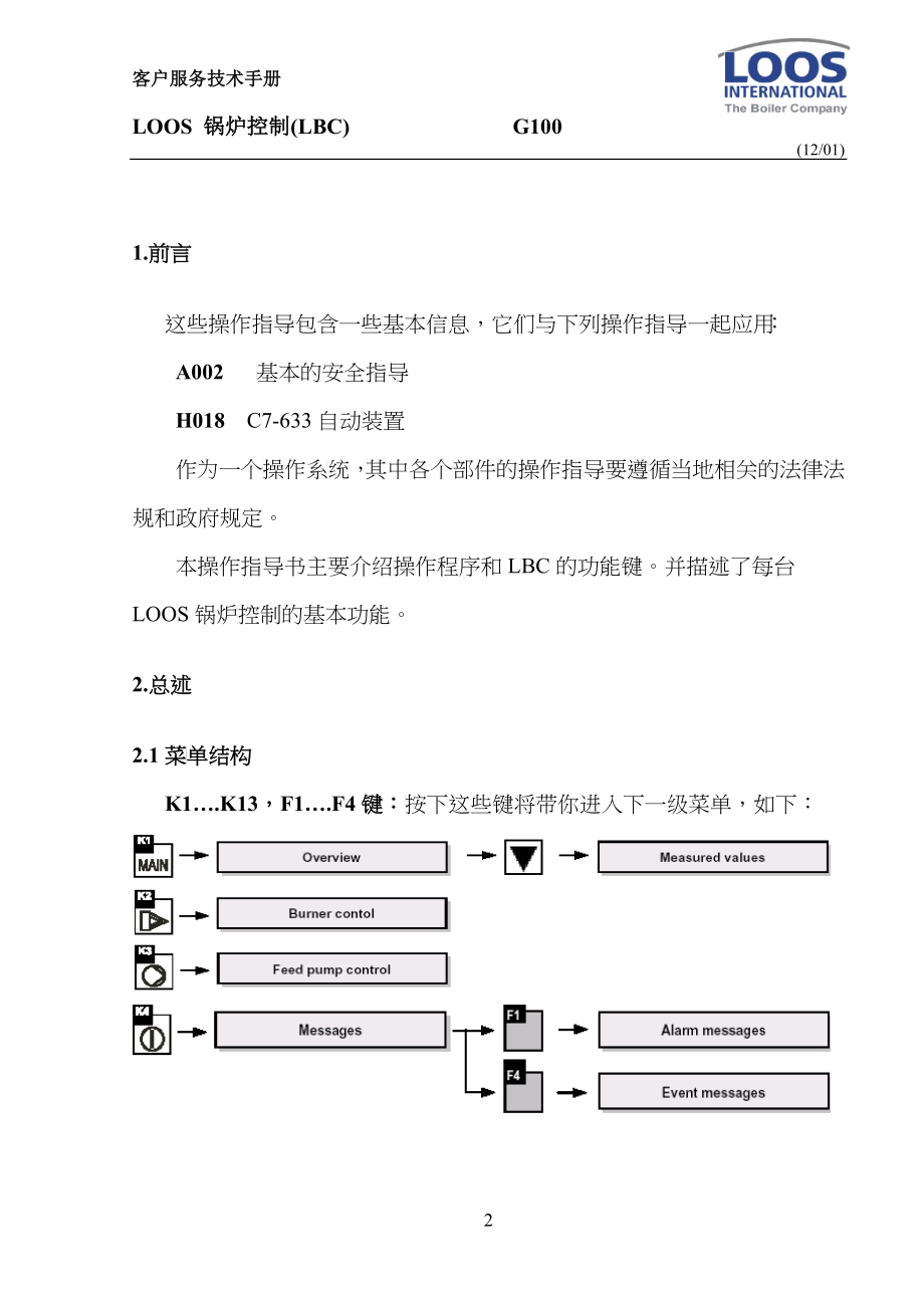 LOOS锅炉的培训资料_第2页