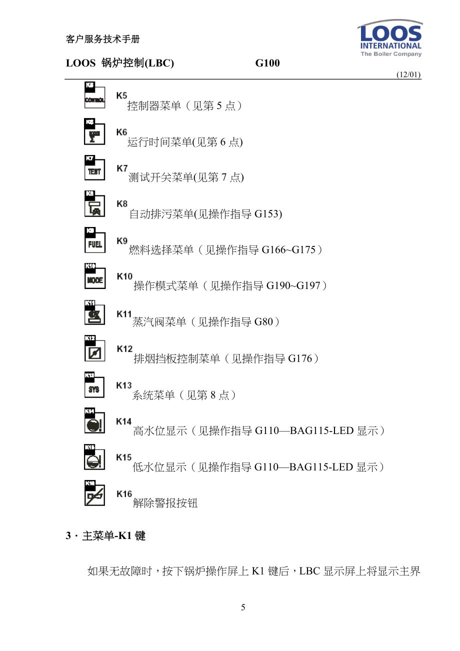 LOOS锅炉的培训资料_第5页