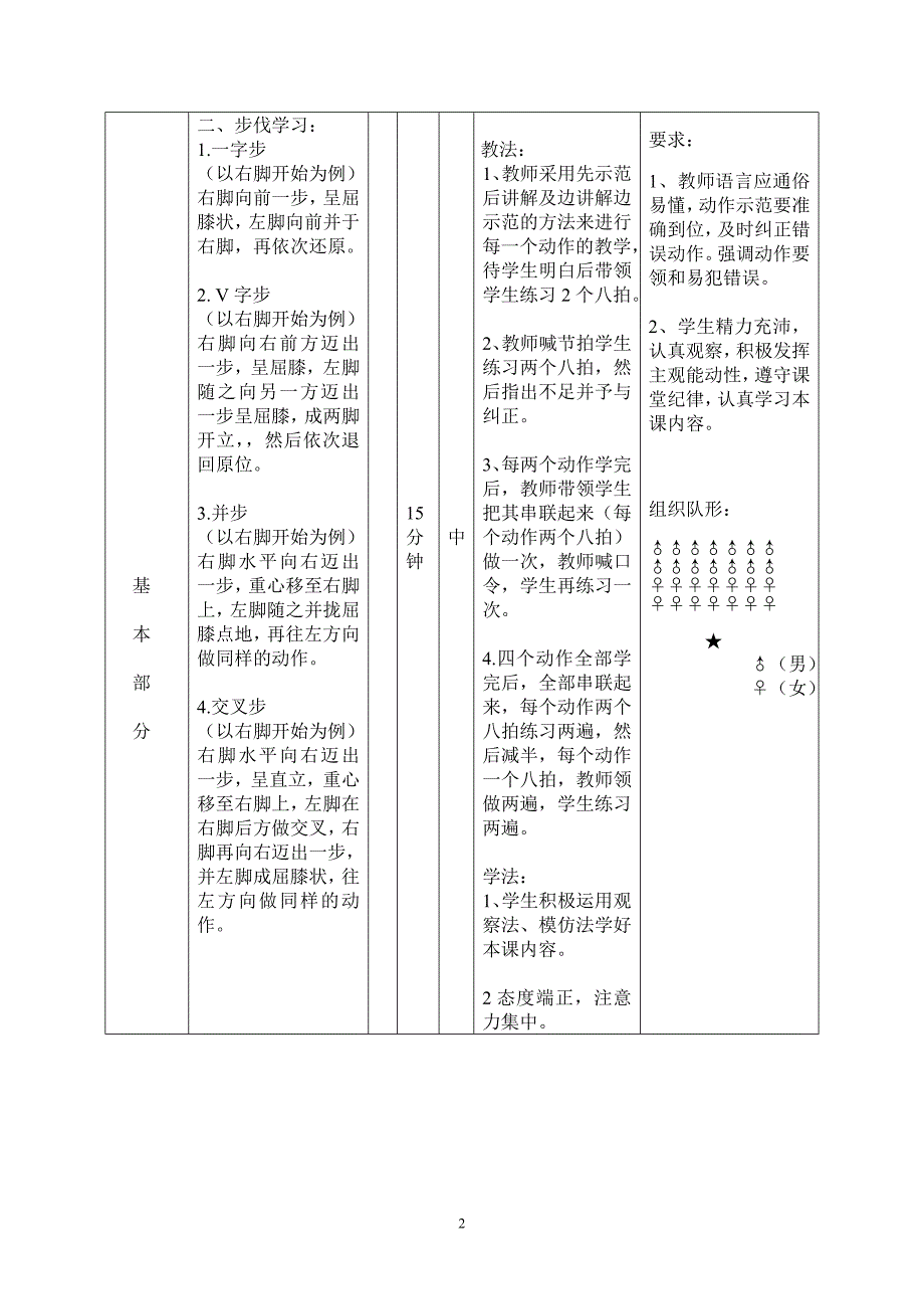 健美操基本步伐教案_第2页