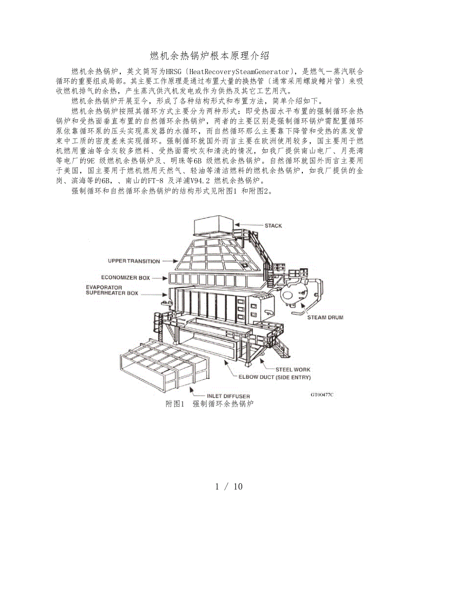 余热锅炉基本原理_第1页