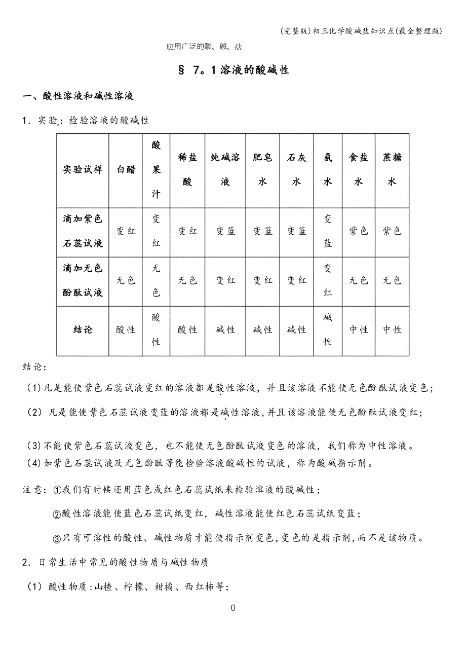 初三化学酸碱盐知识点(最全整理版)_第1页