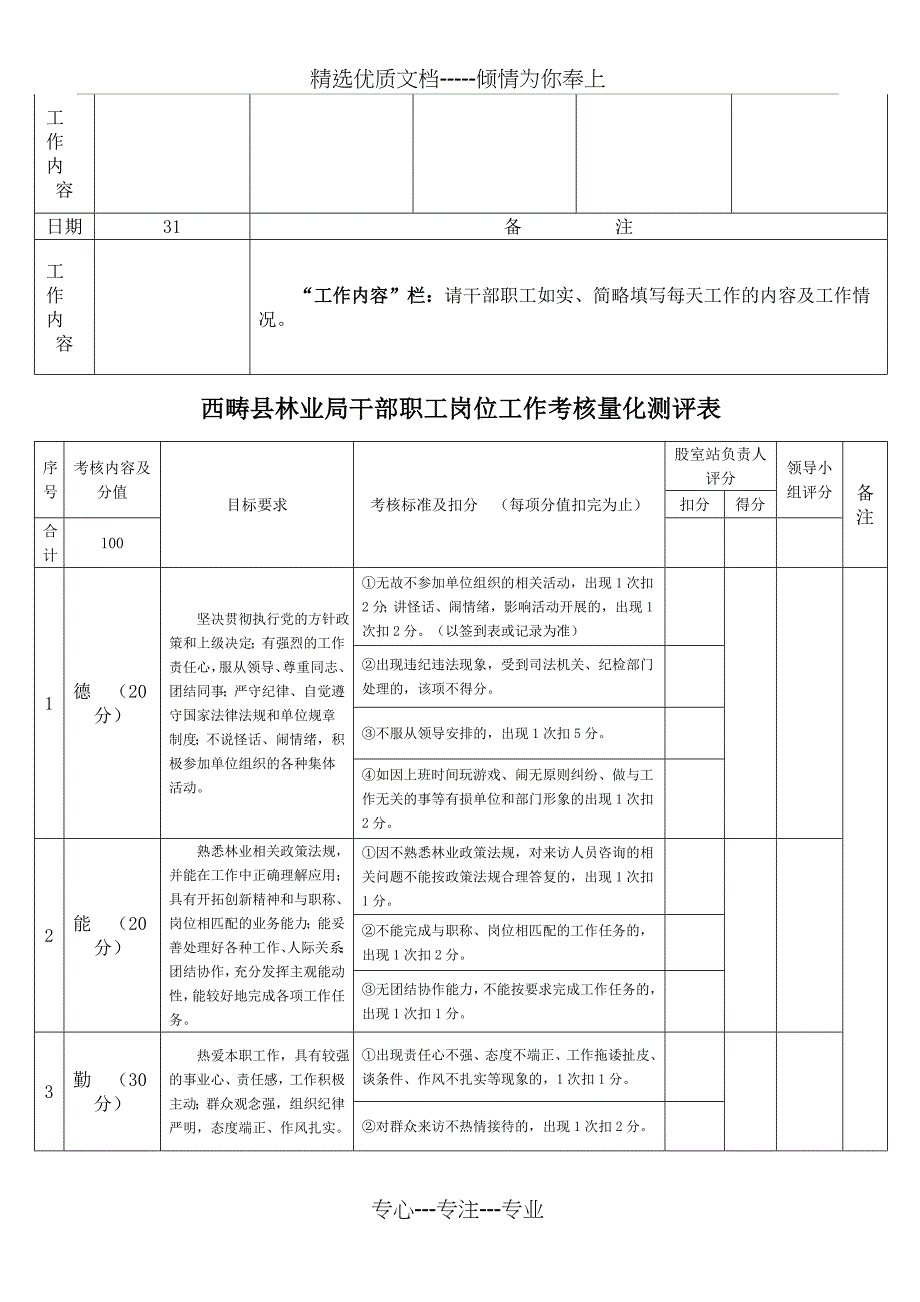 工作记实手册_第4页