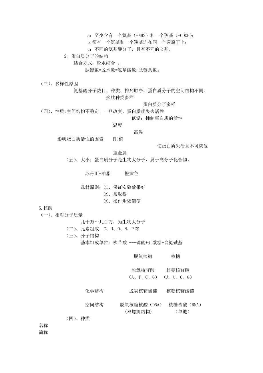 浙科版生物必修一《分子与细胞》全书知识完整总结_第5页