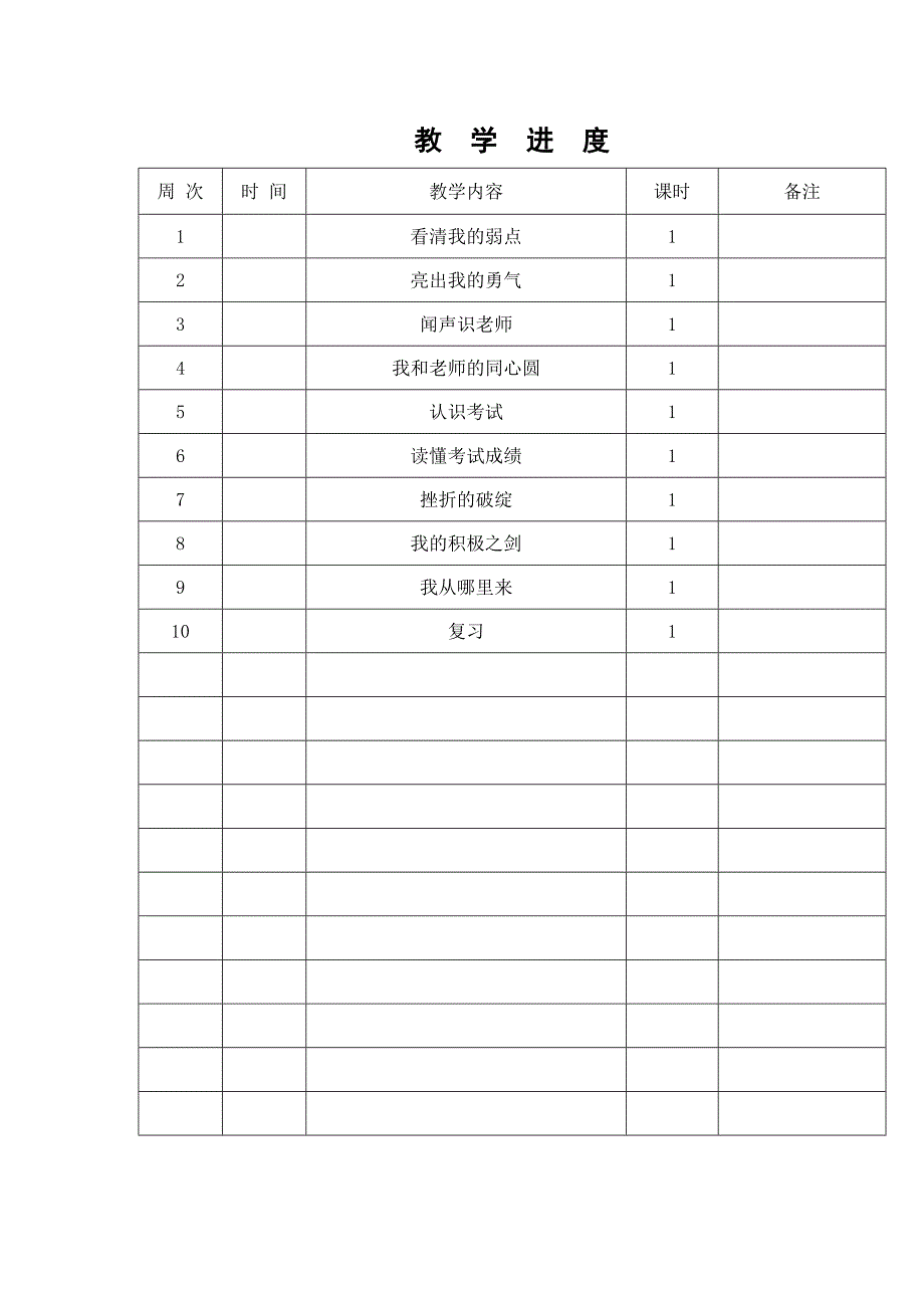 鄂教版小学四年级上心理健康全册教案_第2页