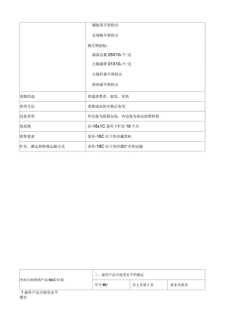 冷冻分割鸡肉产品HACCP计划_第5页