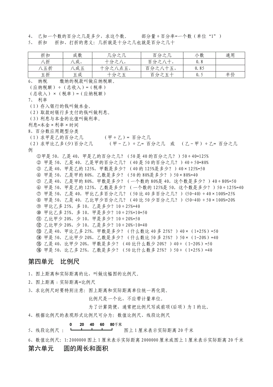 冀教版数学知识点总结六上_第3页