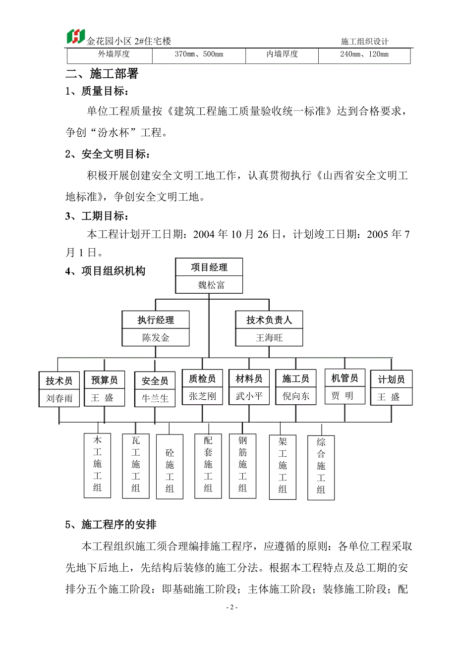 金花园小区2#住宅楼施工组织设计_第2页