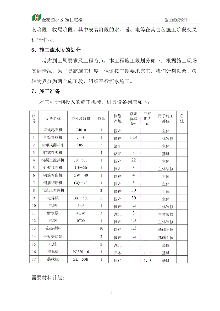 金花园小区2#住宅楼施工组织设计_第3页