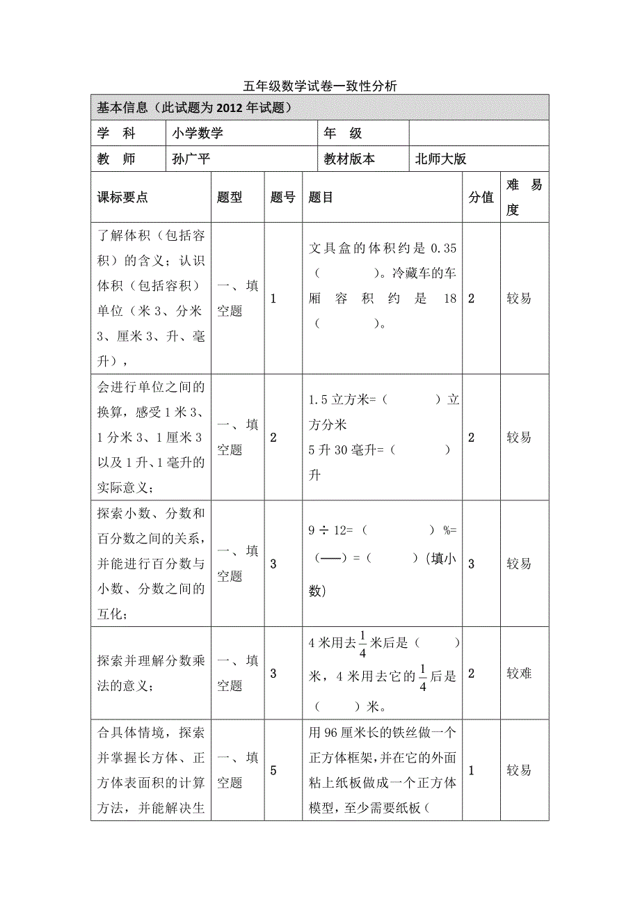 五年级数学试题一致性分析(渭滨区教研室孙广平).docx_第1页