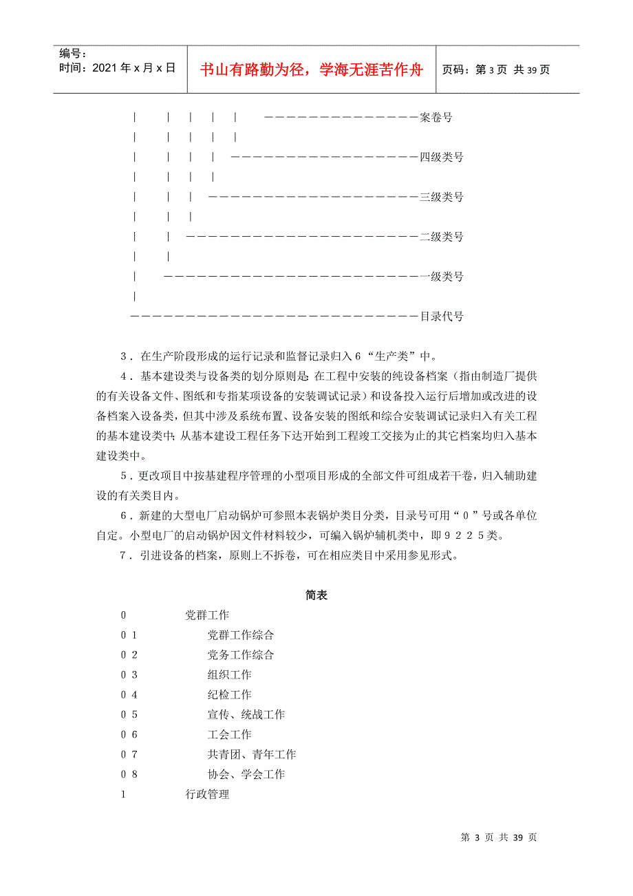 电力工业企业档案分类规则火电企业档案分类表_第3页