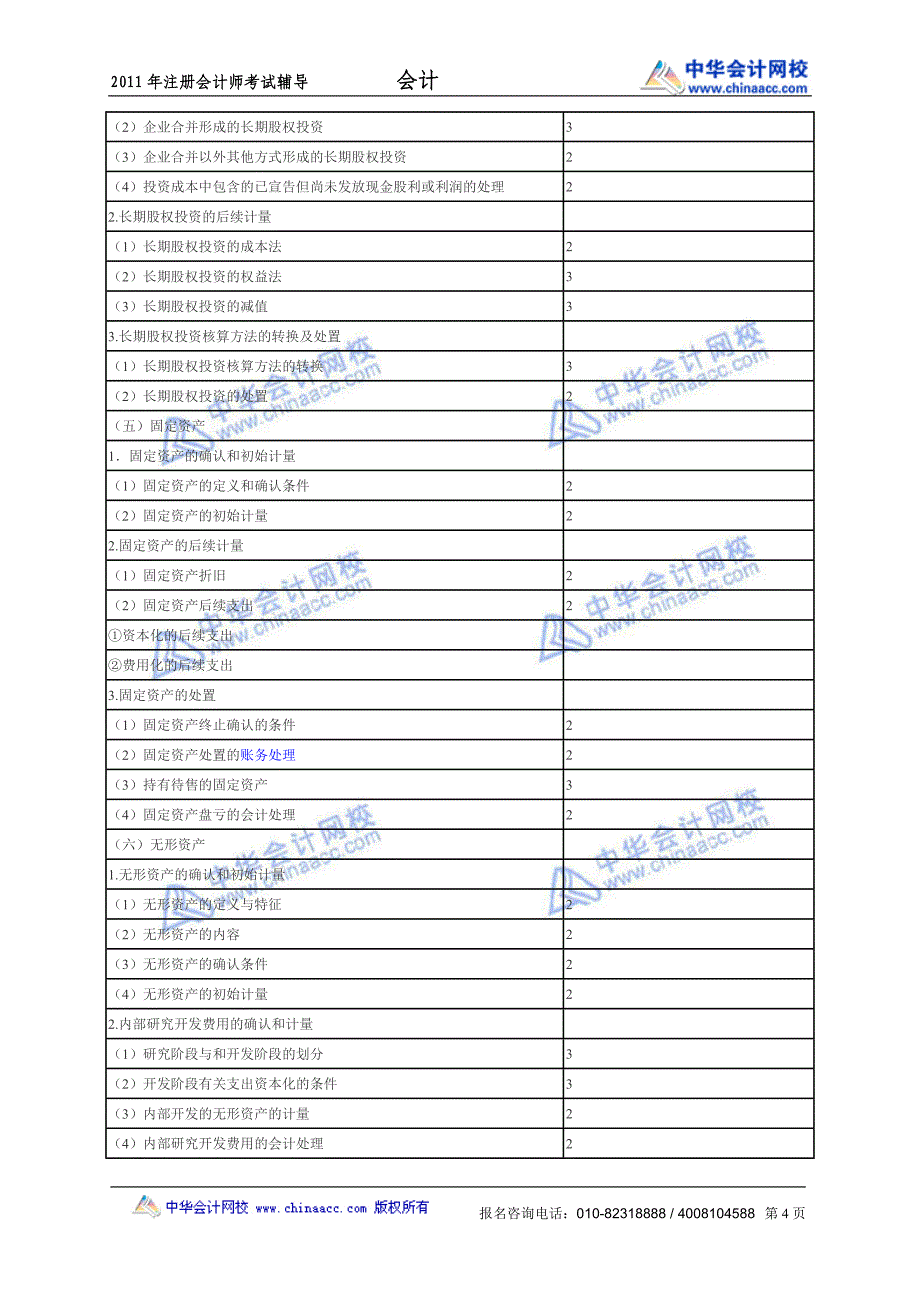 lihong413620113251650253403_第4页