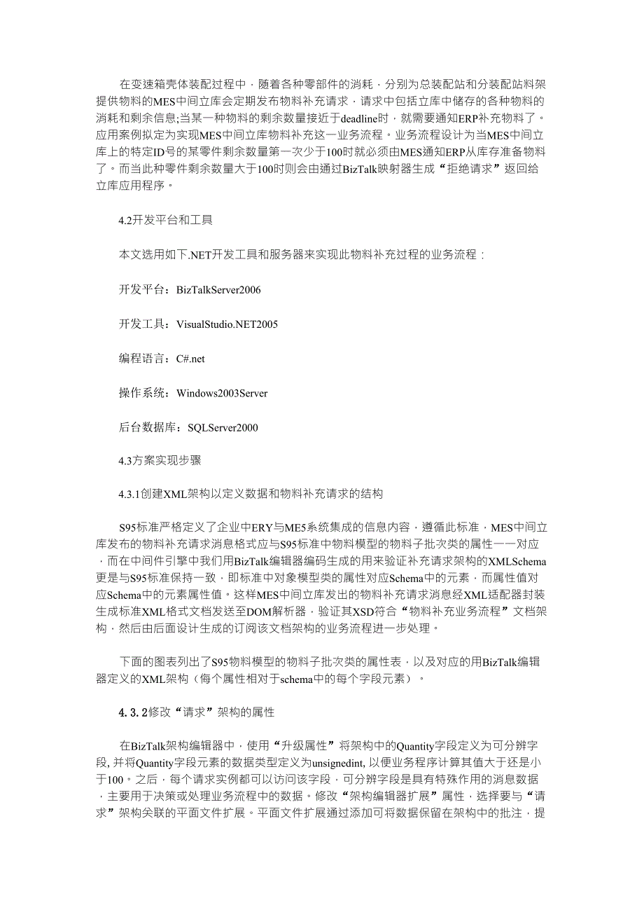 中间件的MES与ERP系统信息集成技术_第4页