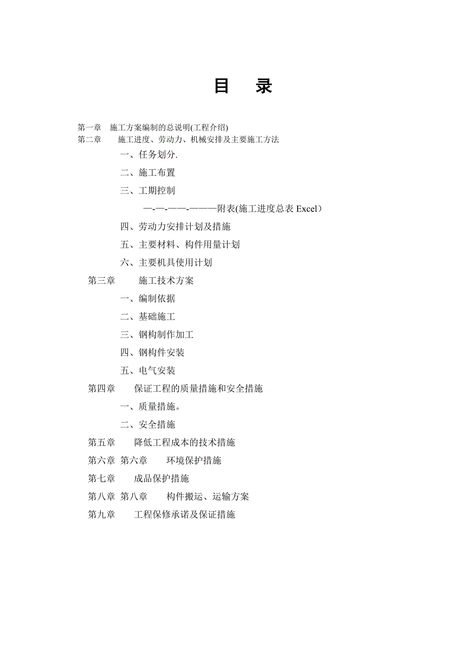 广告牌施工组织设计(专项施工方案)_第2页