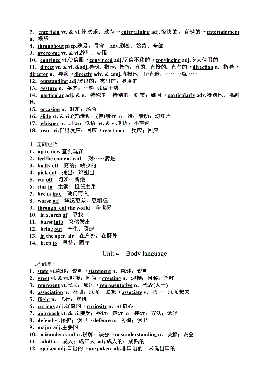 西安金榜补习学校英语必修四重点词_第3页