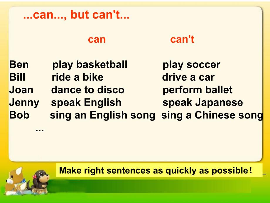 Unit7Topic2SectionC [精选文档]_第3页