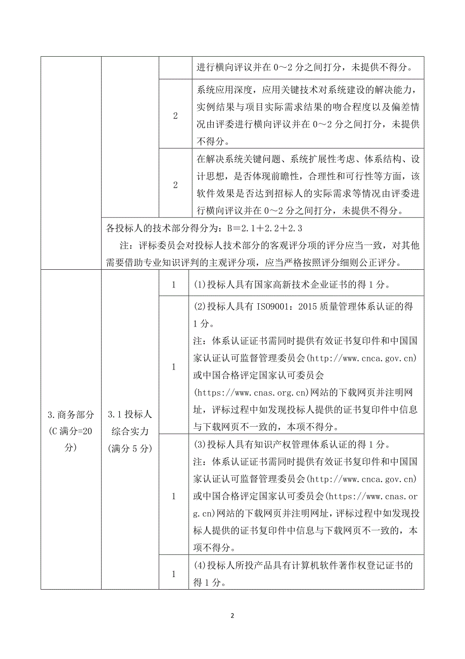 三系统现场演示内容2_第2页