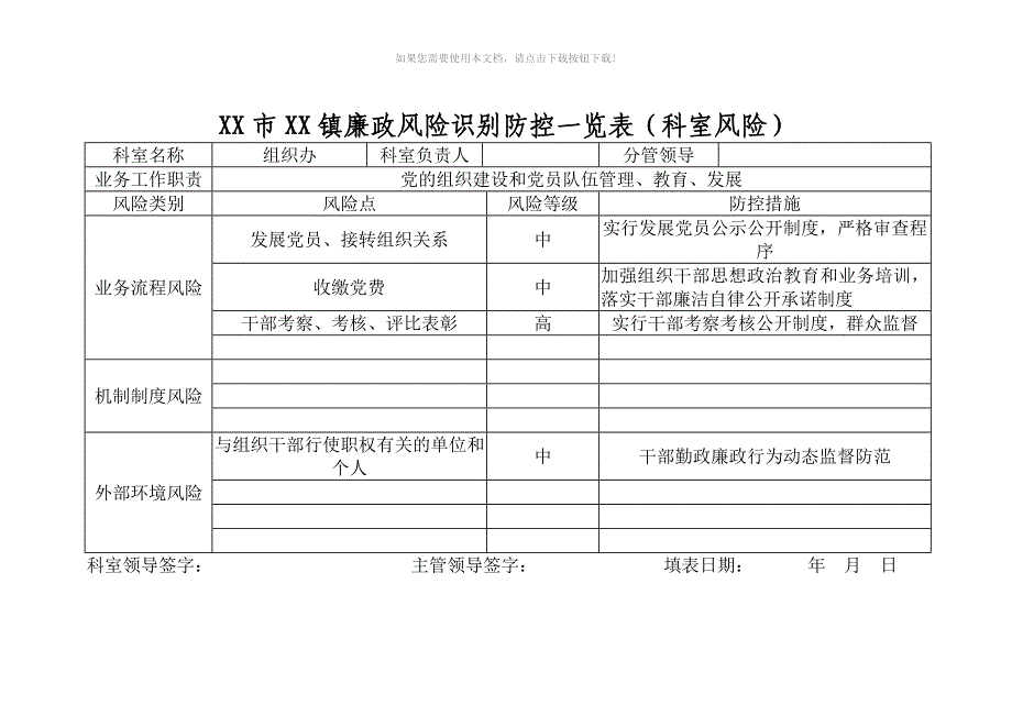 科室风险廉政风险识别防控一览表_第1页