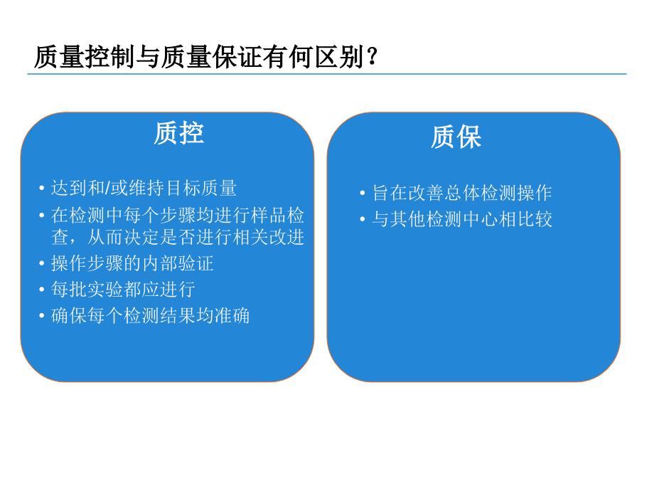 HER2免疫组化检测的质量控制（优质医学）_第5页