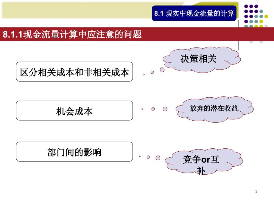 财务管理学投资决策实务课件_第3页