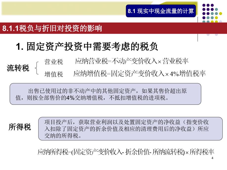 财务管理学投资决策实务课件_第4页