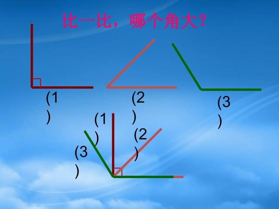 二级数学下册锐角和钝角课件9人教新课标_第5页