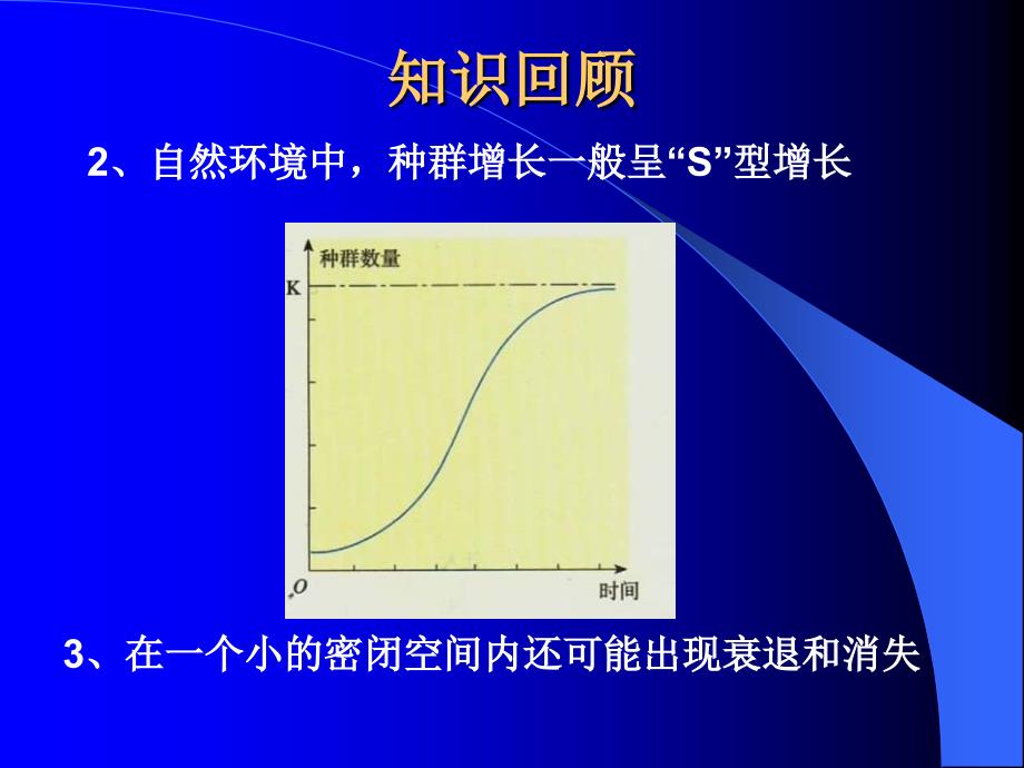 4.2种群数量的变化课件廖纪凤_第3页