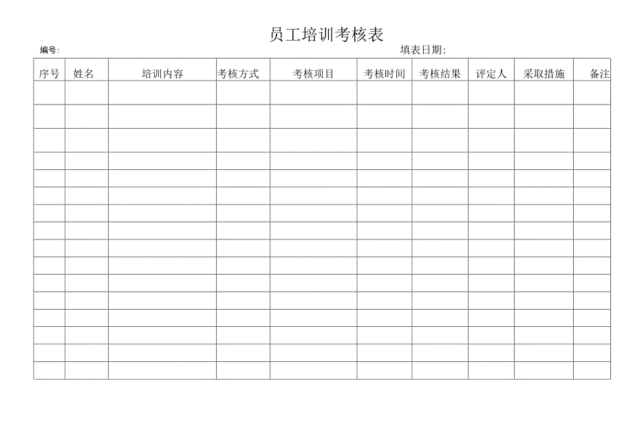 员工培训考核表_第1页