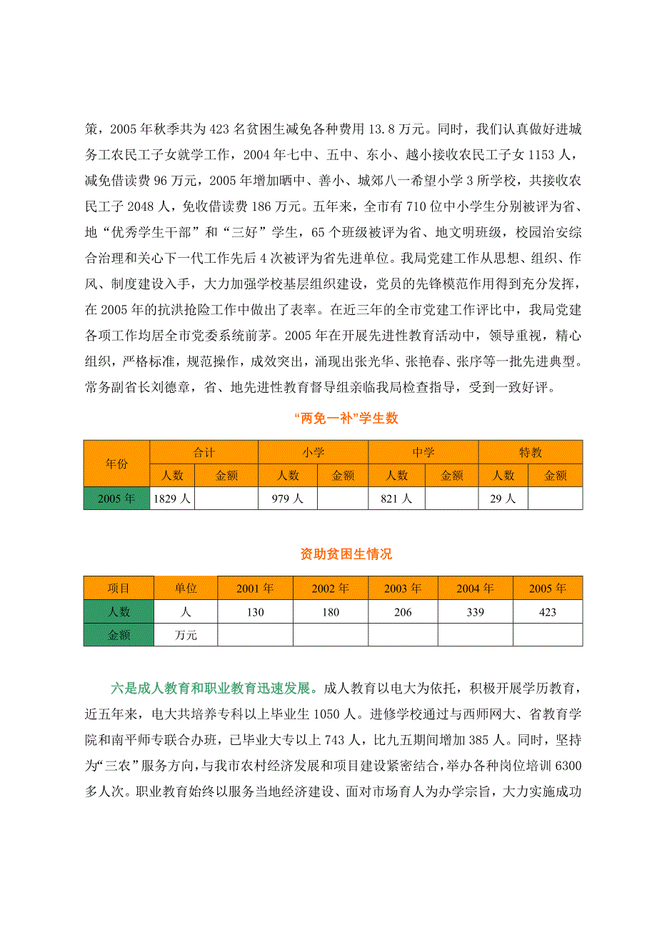 邵武市教育事业“十一五”发展规划.docx_第5页