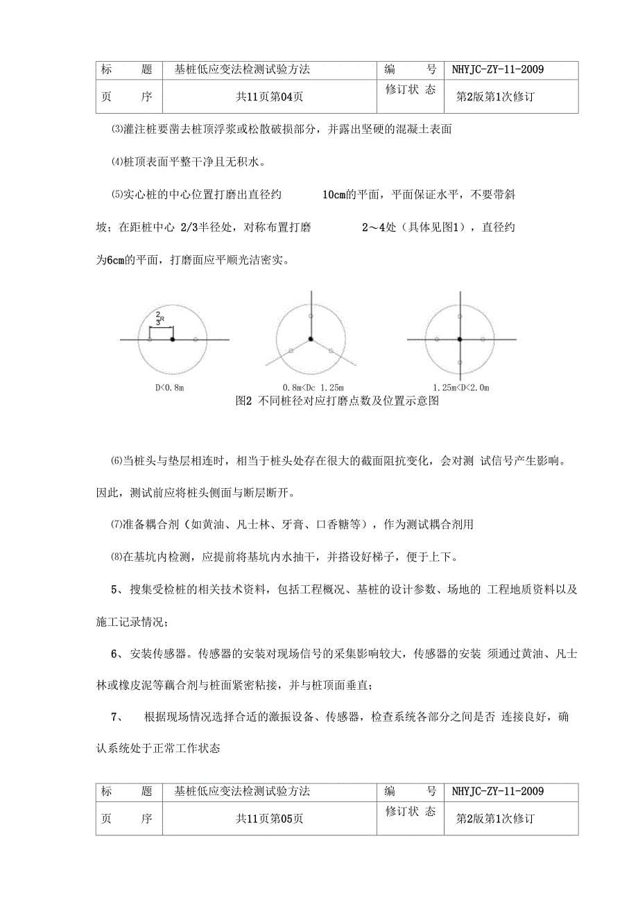 基桩低应变法检测作业指导书_第5页