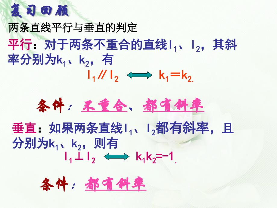 321直线的点斜式方程_第2页