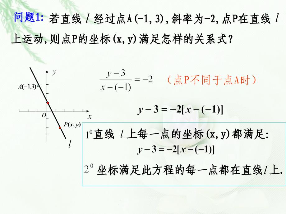 321直线的点斜式方程_第4页