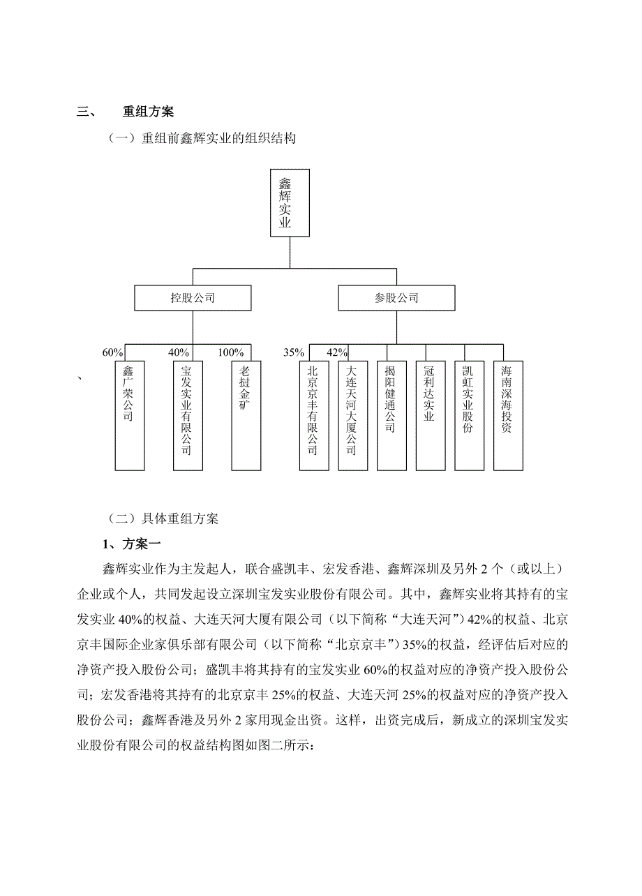 实业公司改制方案_第4页