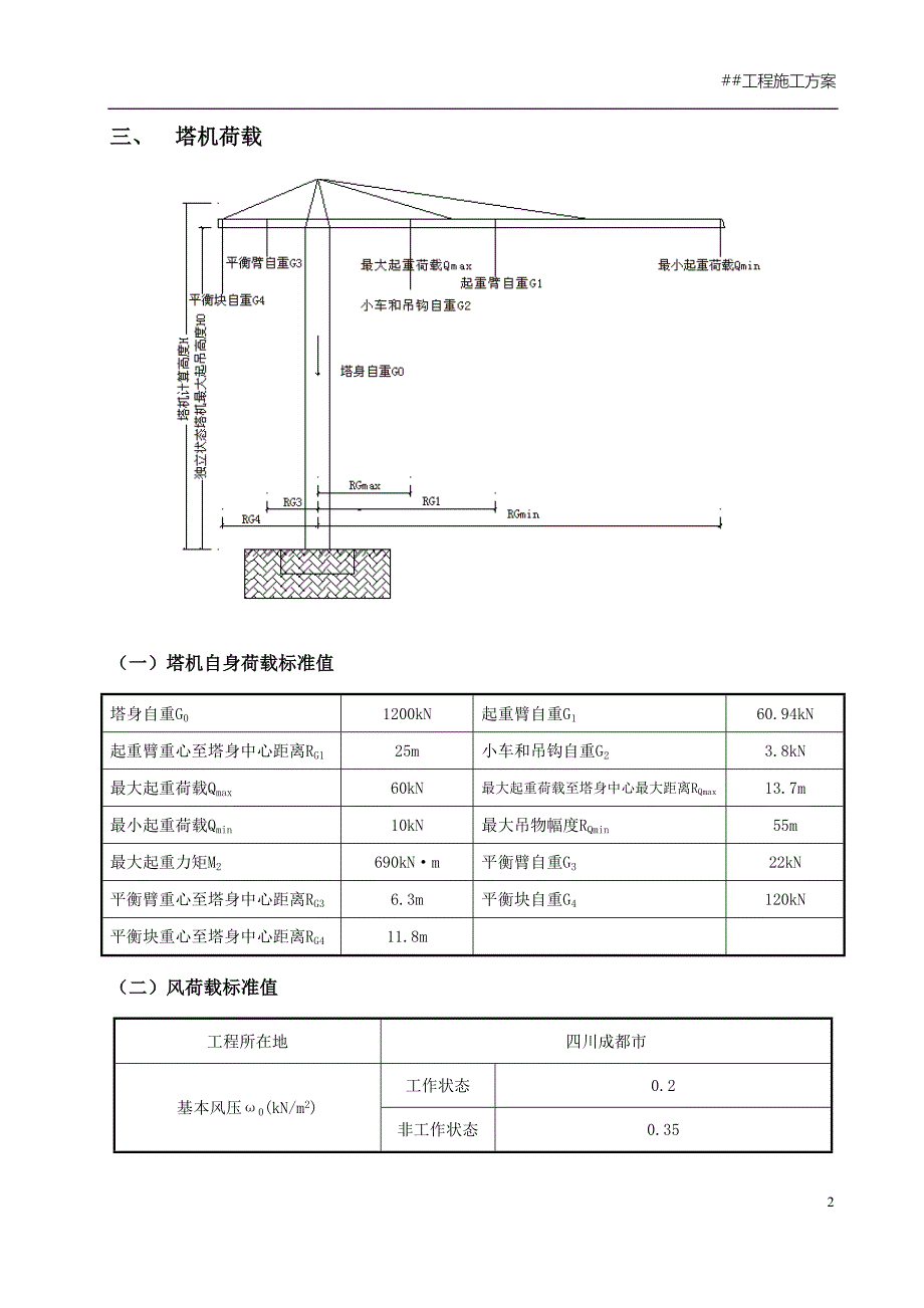 5.5米塔吊计算式.doc_第4页