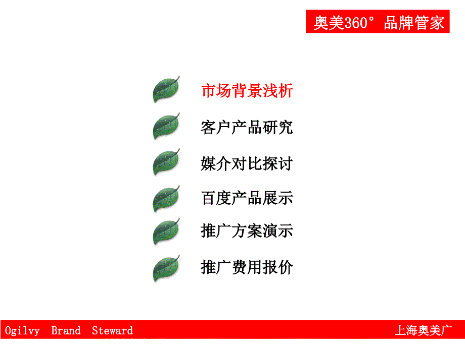 天方茶叶整合推广方案_第3页