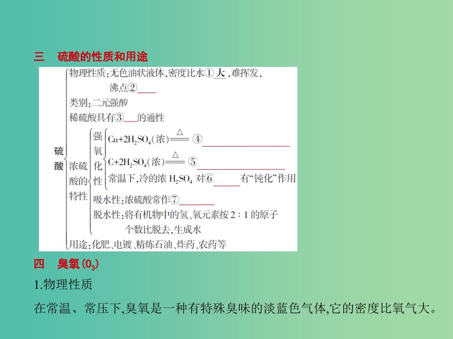 A版2019版高考化学总复习专题十七氧硫及其化合物环境保护与绿色化学课件.ppt_第4页