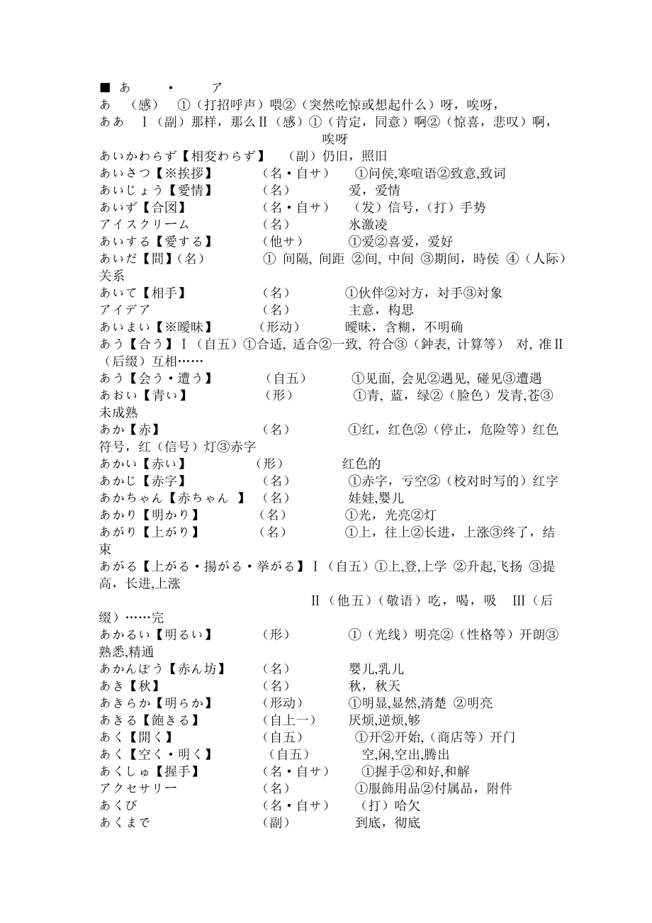 考研日语核心单词4000(上).doc_第1页