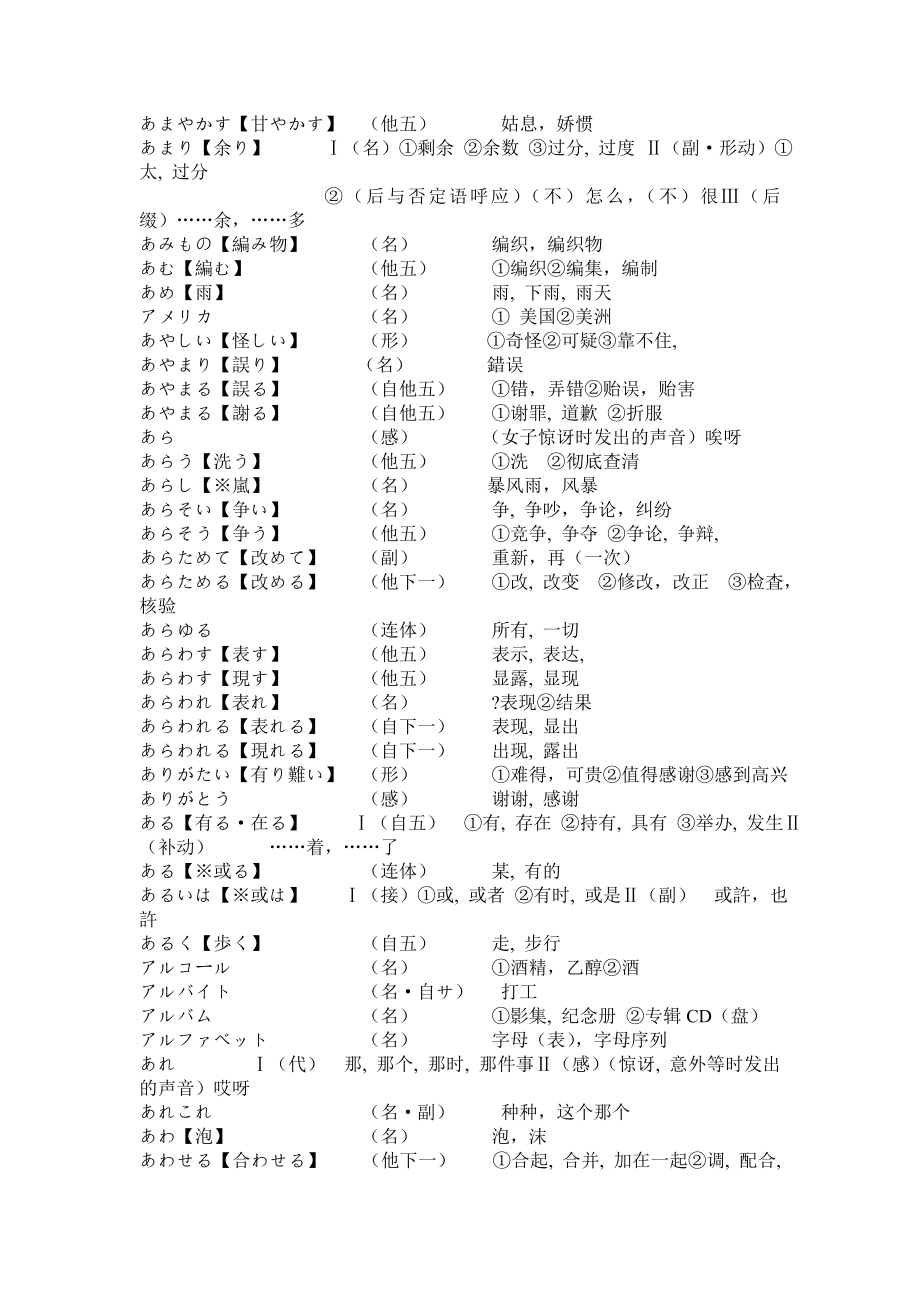 考研日语核心单词4000(上).doc_第4页