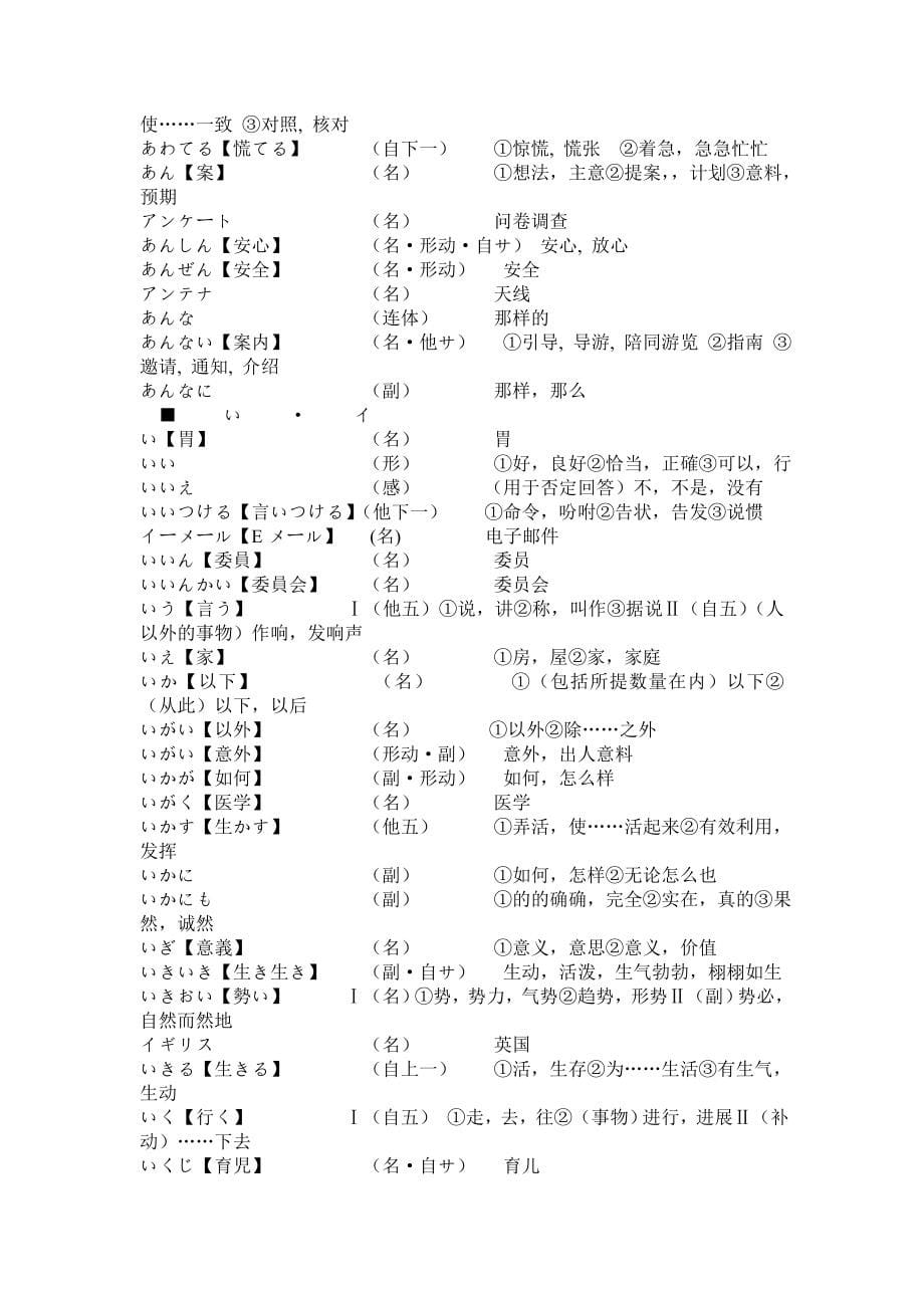 考研日语核心单词4000(上).doc_第5页