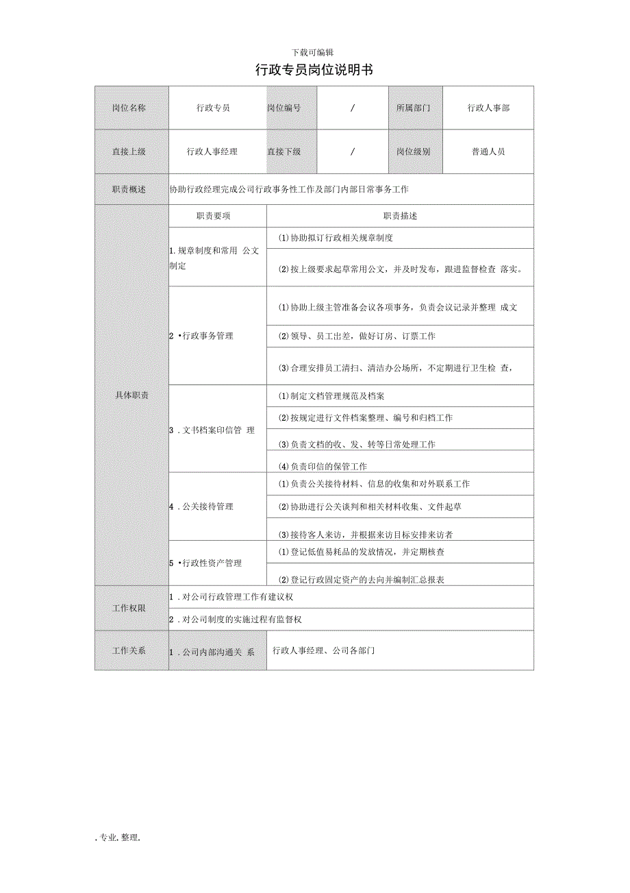 暖通工程公司岗位说明书_第4页