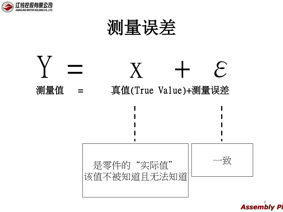 625测量系统分析_第4页