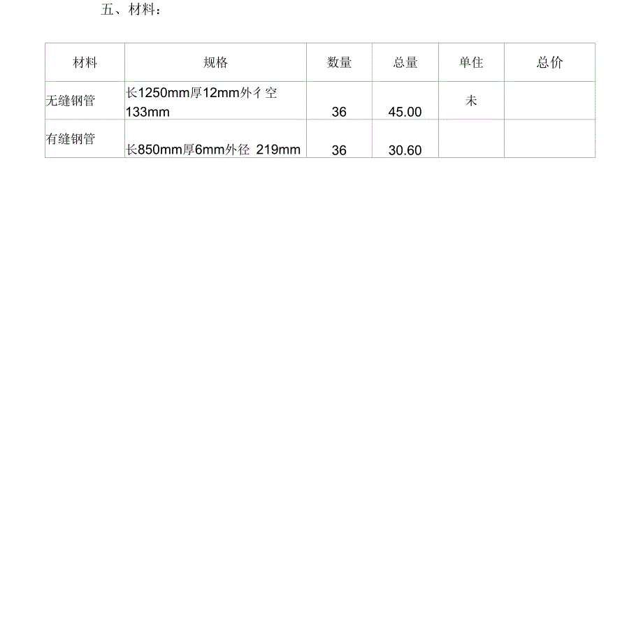 防撞柱施工方案_第4页