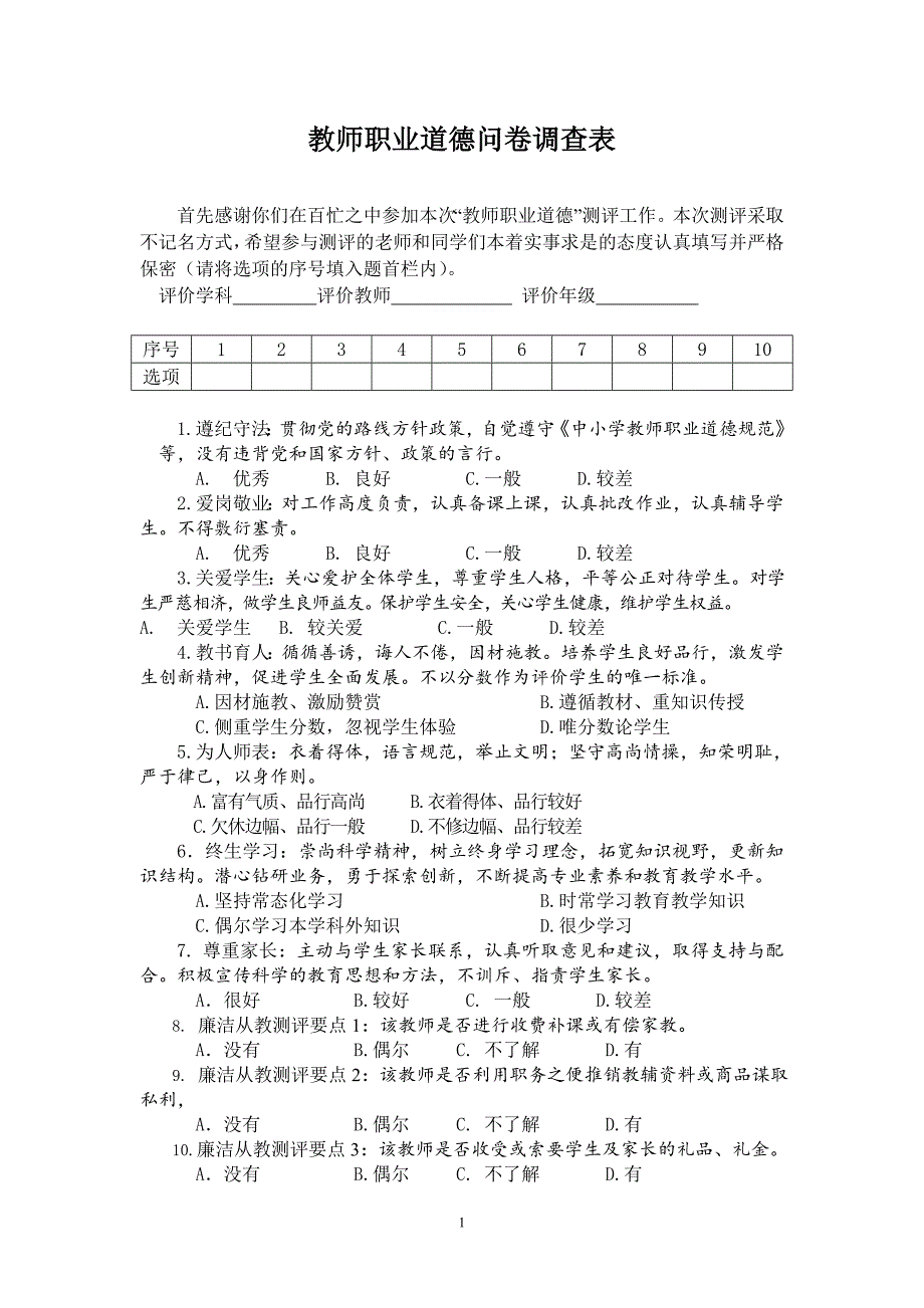 教师评价四种问卷调查表.doc_第1页