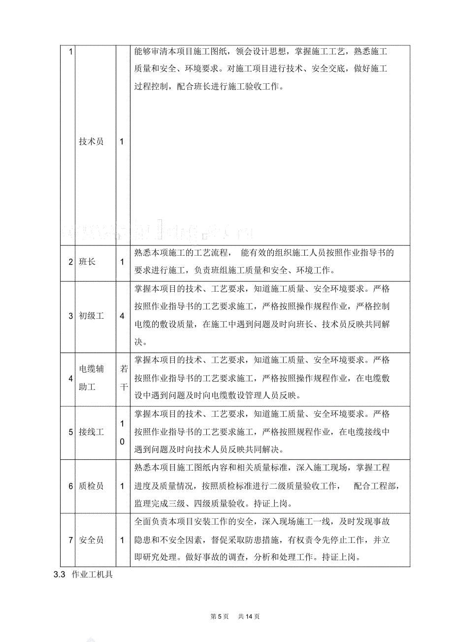 某发电厂电缆敷设工程作业书_第5页