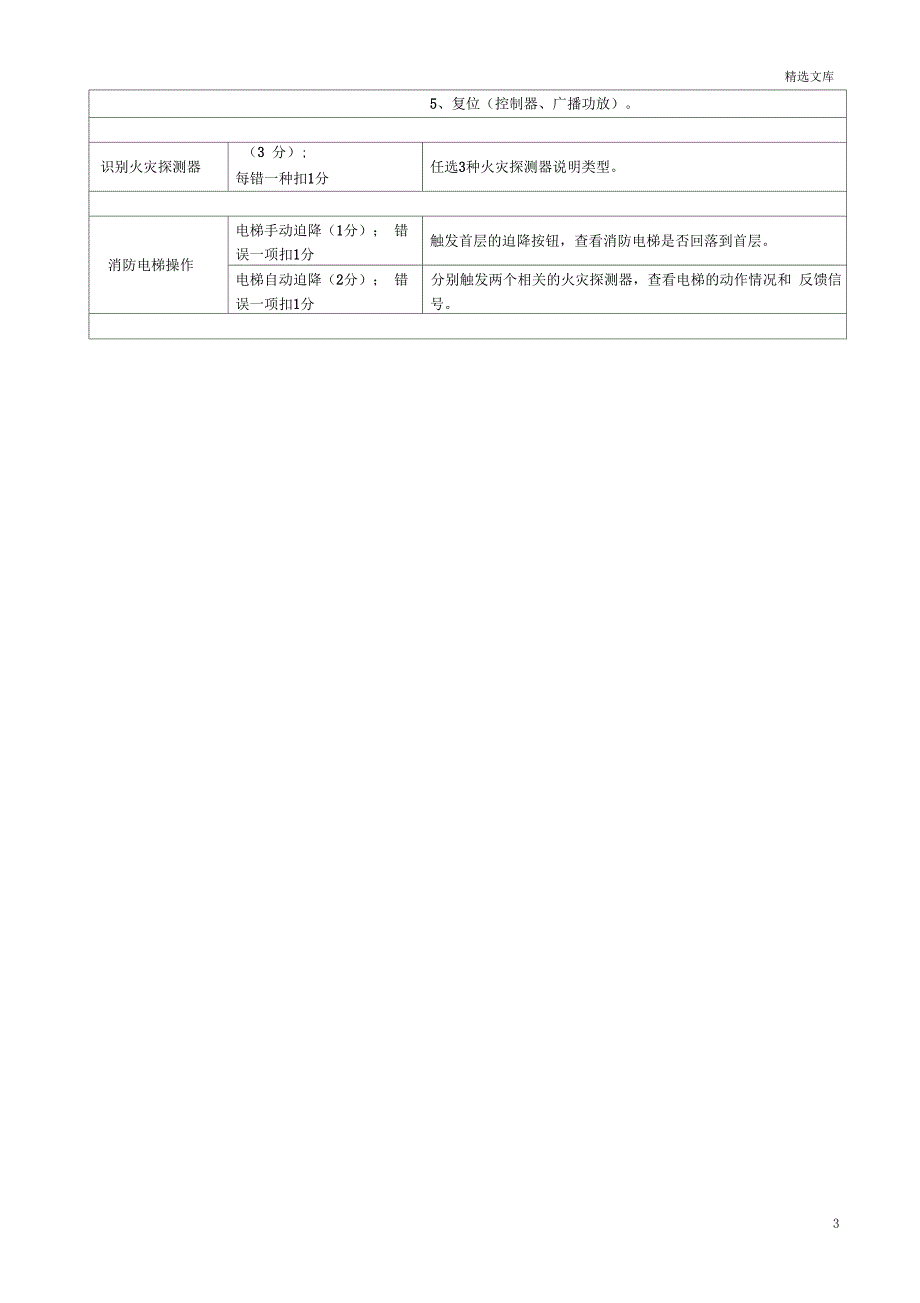 建(构)筑物消防员中级职业技能鉴定(全)_第3页