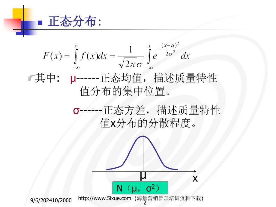 正态分布及3Sigma原理_第2页