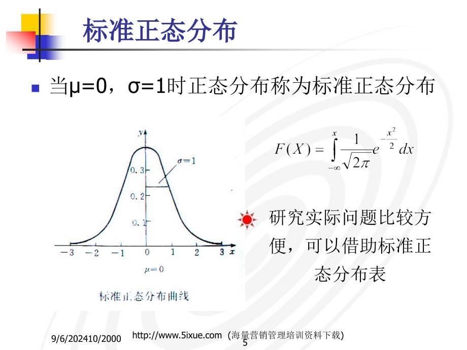 正态分布及3Sigma原理_第5页